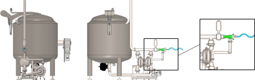 pigging enkelt grisesystem